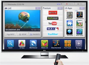 Xu hướng nối mạng của làng TV 2011