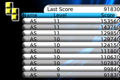 screen shot of BBTetris High Scores page
