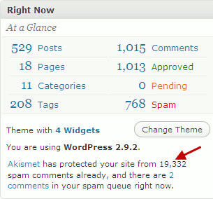 5 cách giảm comment spam trên Wordpress Blog