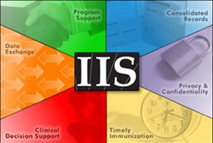 Cấu hình IIS cho một FTP Site – Phần 2