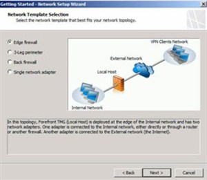 Microsoft Forefront TMG – Sử dụng Network Template