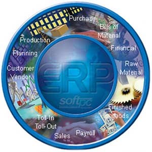 Doanh nghiệp chưa vận dụng ERP hiệu quả (phần 1)