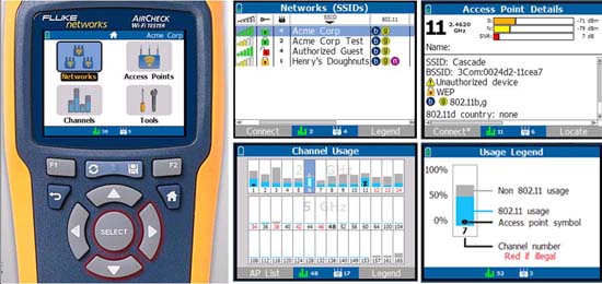 Fluke AirCheck,   Figure