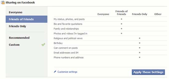 fb- - friends of friends