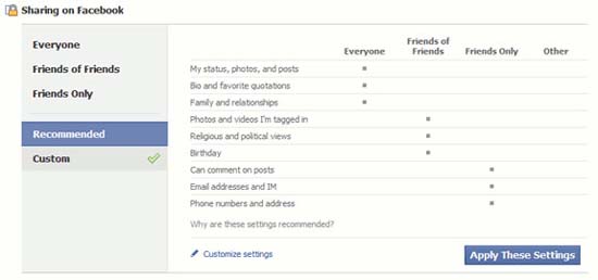 fb- - recommended