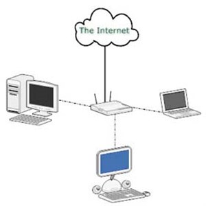 Tạo VPN Server riêng bằng DD-WRT