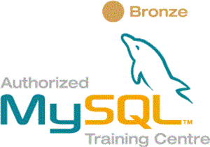 MySQL Eventum mắc lỗi SQL injection và XSS