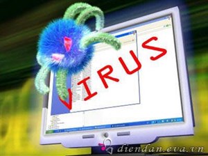 Virus và worm lây lan trên email như thế nào? 
