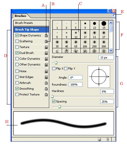 Photoshop CS: Hướng dẫn tạo và sử dụng bút vẽ (Phần 1)