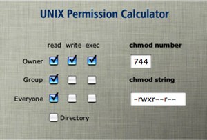 Quản lý giấy phép mặc định của UNIX với adduser và umask