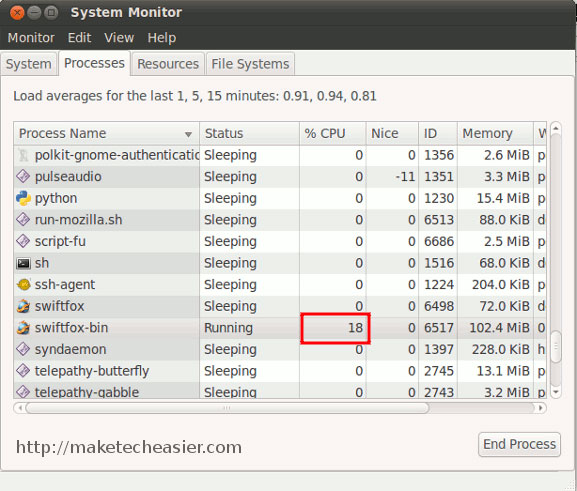 cpulimit-system-monitor-after