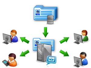 Kerio MailServer - Bảo vệ email trước mọi hiểm họa mạng