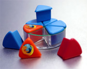 Firefox 1.5 có thể gặp lỗi tràn bộ đệm.