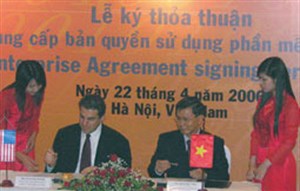 Ứng xử với TRIPS?