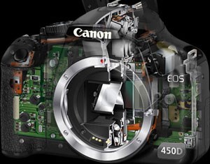 Canon có thể sản xuất máy ảnh không gương lật