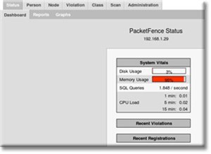 Cài đặt và cấu hình điều khiển truy cập mạng với PacketFence