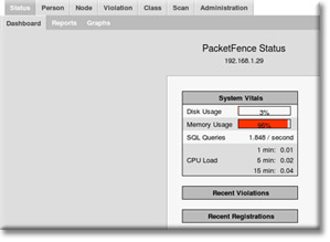 Linux Packetfence Cài đặt và cấu hình điều khiển truy cập mạng với PacketFence