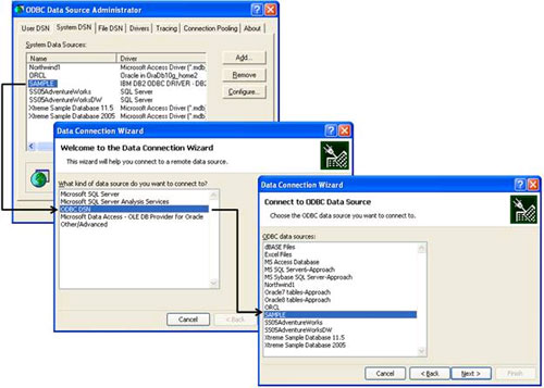 DB2 9 và Microsoft Excel 2007 - Phần 1: Lấy dữ liệu