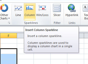 Hướng dẫn dụng Sparklines trong Excel 2010
