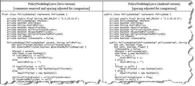 Android gặp nguy với Oracle