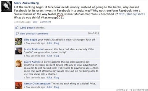 Trang mạng xã hội của ông chủ Facebook bị tấn công