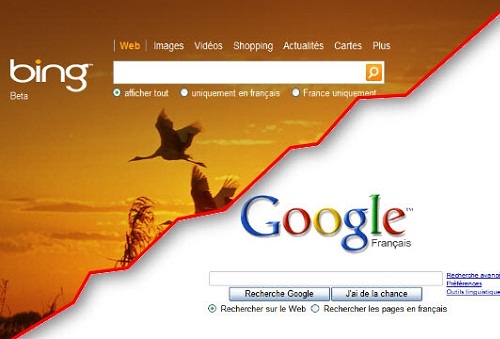 Bỏ mặc nền tảng quảng cáo trực tuyến