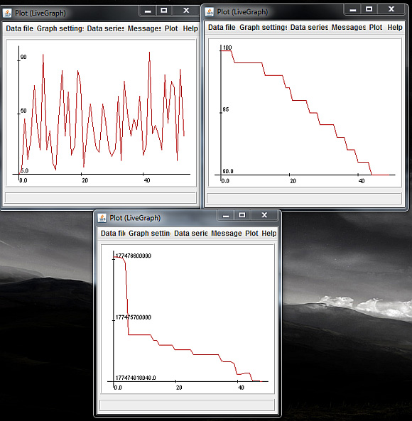 tùy biến thêm bớt chức năng