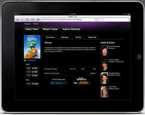 Ứng dụng cho iPad