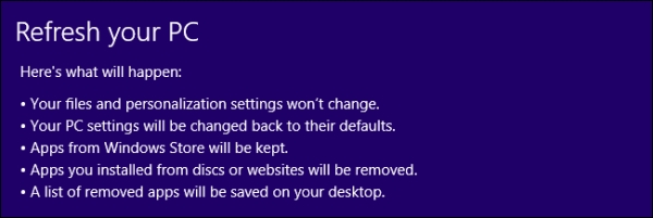 Lernen Sie die Aktualisierungs- und Zurücksetzungsfunktion unter Windows 8 kennen
