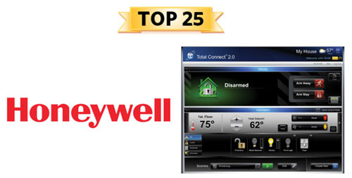 7 ứng dụng hay cho smartphone tại CES 2013