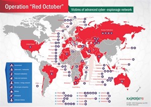 Nghi vấn về thế lực đằng sau "siêu mã độc" Red October