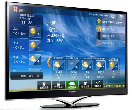 Lenovo có thể mua mảng TV của Sharp Lenovo có thể mua mảng TV của Sharp