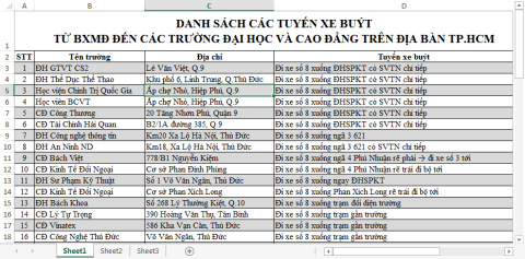 "Tuyệt chiêu" cho người dùng Office 2013 "Tuyệt chiêu" cho người dùng Office 2013