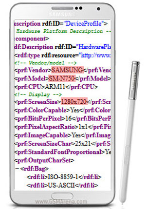 Galaxy Note 3 giá rẻ  Galaxy Note 3 giá rẻ không sở hữu màn hình đẹp