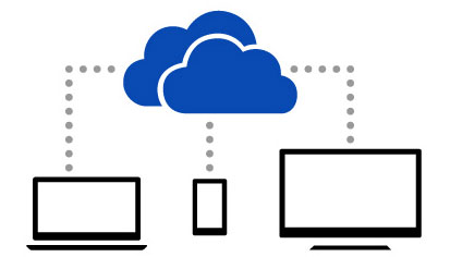 10 lý do chính đáng để sử dụng SkyDrive