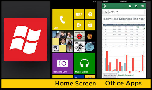 Hệ điều hành Windows Phone 5 điều cần quan tâm khi chọn mua smartphone năm 2014
