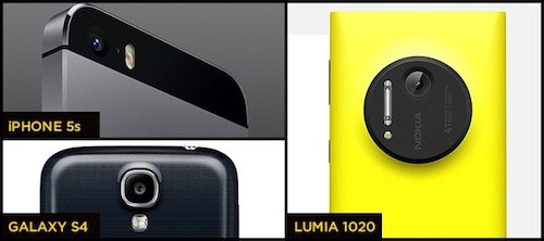 Camera trên iPhone, Galaxy S4 và Lumia 1020 5 điều cần quan tâm khi chọn mua smartphone năm 2014