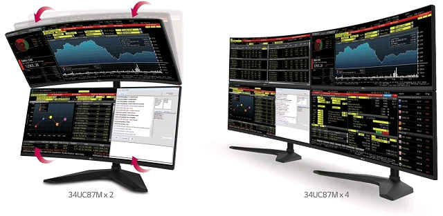 Màn hình cong của LG Các chế độ cong màn hình của LG