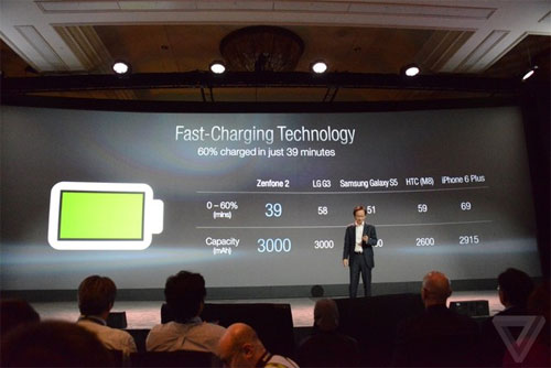 so sánh Zenfone 2 và các smartphone khác so sánh Zenfone 2 và các smartphone khác