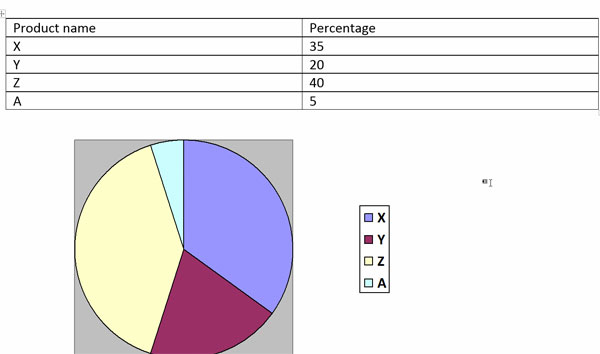 10 tính năng nhỏ trong Word 2013 10 tính năng nhỏ trong Word 2013