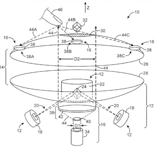 bằng sáng chế của Apple về hệ thống "hình ảnh ba chiều tương tác" bằng sáng chế của Apple về hệ thống "hình ảnh ba chiều tương tác"