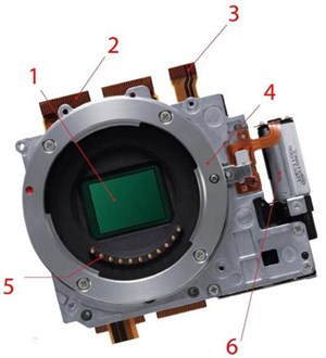 Khám phá lensmount của Panasonic GF1