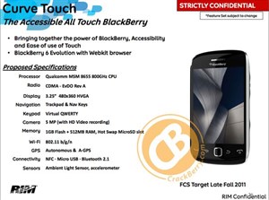 Rò rỉ cấu hình chi tiết mẫu BlackBerry mới của RIM