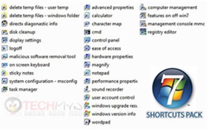 Tổng hợp các shortcut tiện dụng trong Windows 7