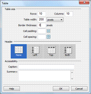 Thiết kế website bằng phần mềm Adobe Dreamweaver CS5 - Phần 1