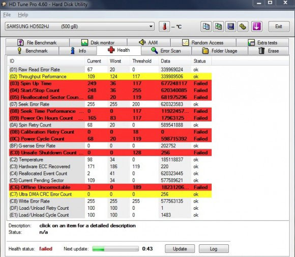 Thảm họa mang tên… Sandy Bridge