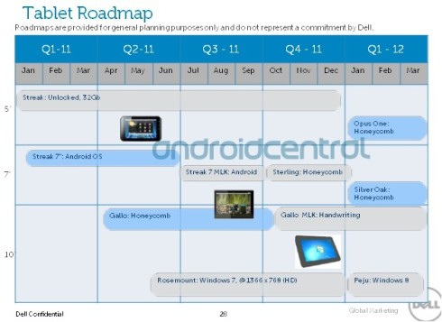 Bản Windows 8 thử nghiệm beta sẽ xuất hiện vào tháng 9