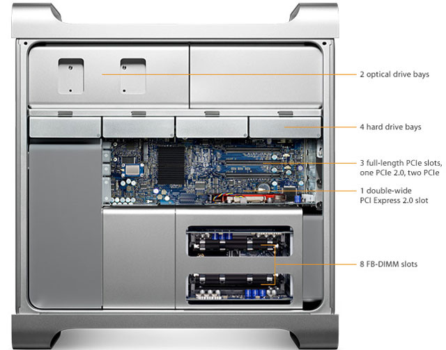 Máy tính Mac: Thế mạnh ở đâu? 