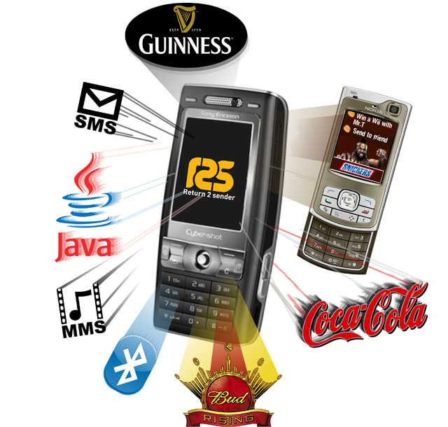 Bảo kiếm của ngành tiếp thị số