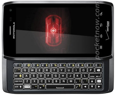 Những điện thoại bàn phím Qwerty tốt nhất